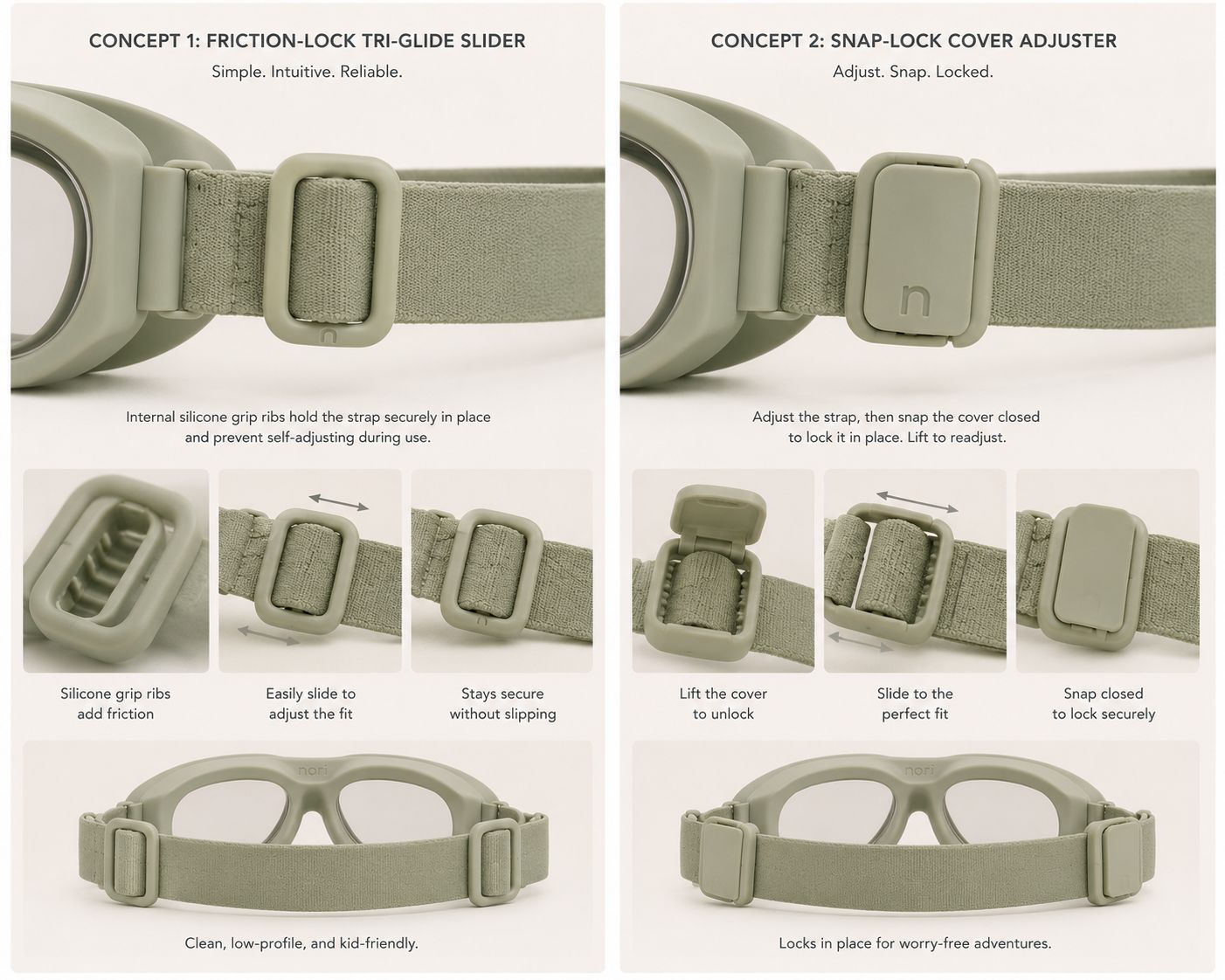 Strap concepts adjustment